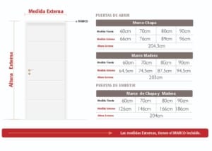 puerta interior de abrir Americana 2006