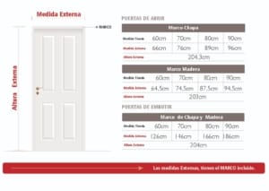 Puerta Interior de abrir Florencia 2000