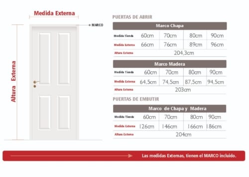 Puerta Interior de abrir Florencia 2000