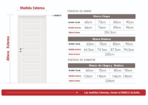 puerta interior de abrir Sofia 2006
