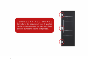 Puerta Exterior Antibarreta | 56 Imperia Multipunto - Imagen 4