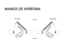 Puerta Exterior | Caoba Postigo Fijo - Imagen 3