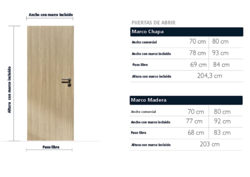 Puerta Placa Gromanti Selecta Roble PVC 70/10 Marco Chapa 22