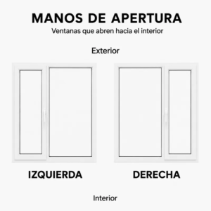 Ventana Sureña PVC Blanco DVH Nexo Confort 180x110 - Imagen 9